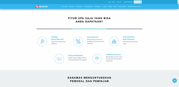 Pinjaman Online Legal Danamas